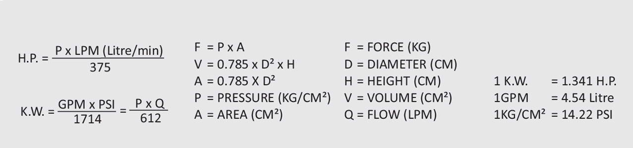 hypower2